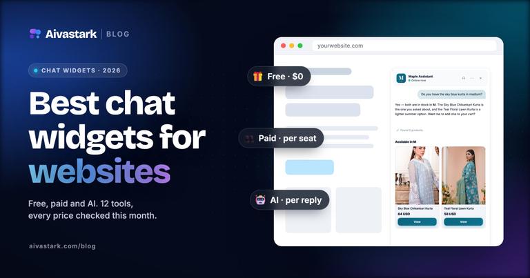 Best Chat Widgets for Websites in 2026 (Free, Paid, and AI)