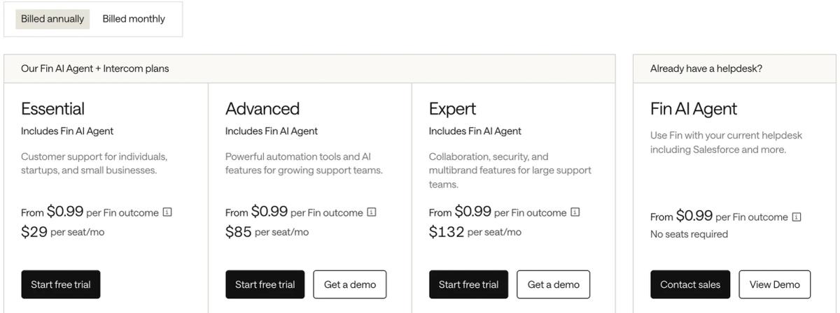 Intercom pricing page showing Fin AI Agent from $0.99 per outcome plus $29, $85 or $132 per seat a month