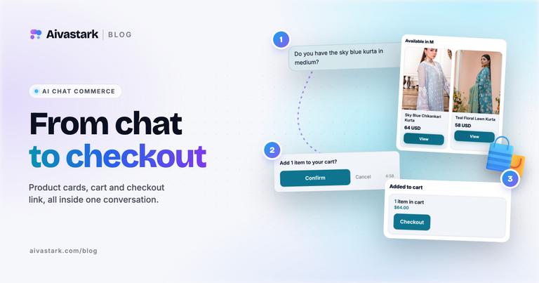 AI Chat Commerce: From Add to Cart to Checkout
