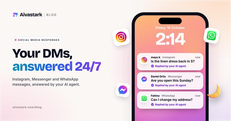 AI-Powered Social Media Responses: Complete Guide