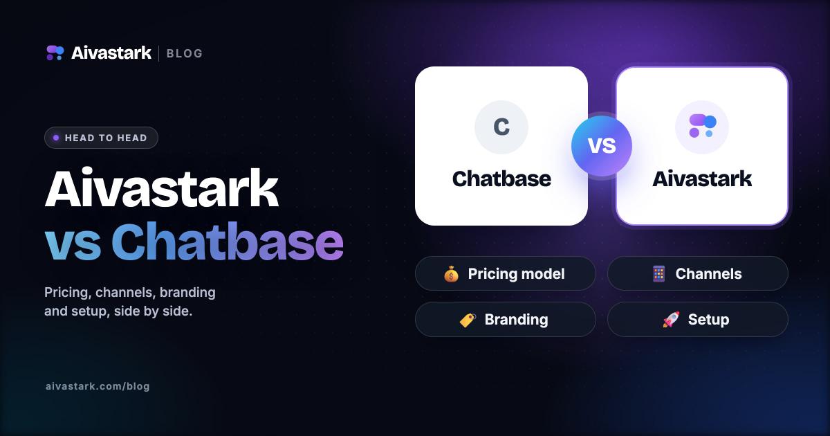 Aivastark vs Chatbase: Replies per Dollar, Overage, Channels and Branding