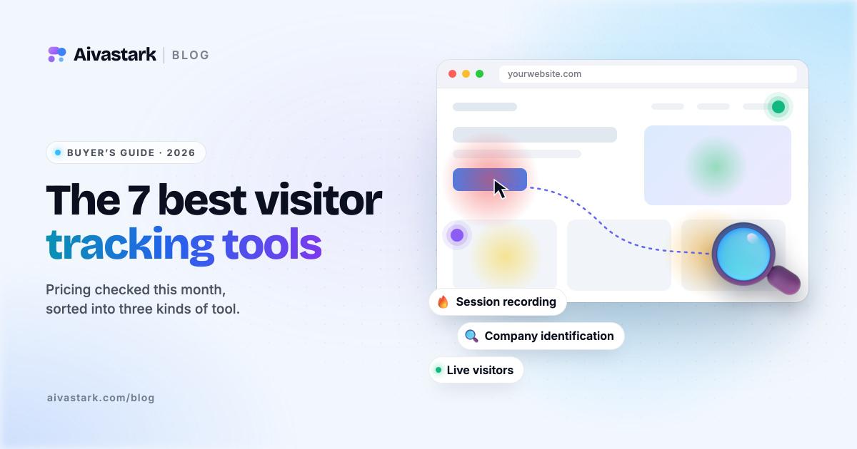 The 7 Best Website Visitor Tracking Tools in 2026 (Pricing Checked This Month)