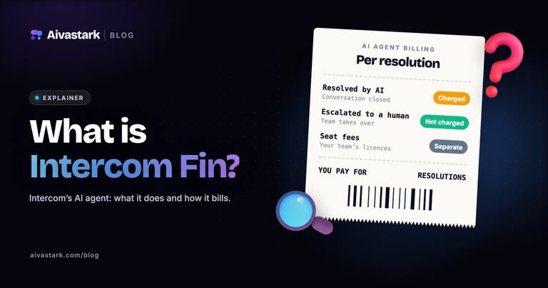 What Is Intercom Fin? Intercom's AI Agent, Explained