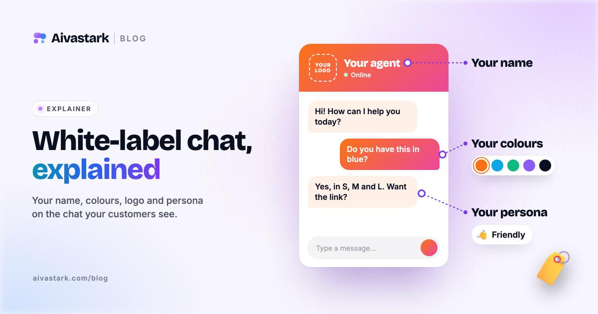 White-Label Chat, Explained: Meaning & Why Businesses Use It