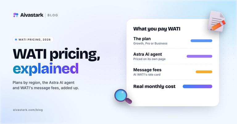 WATI Pricing Explained (2026): Plans, AI and Message Fees