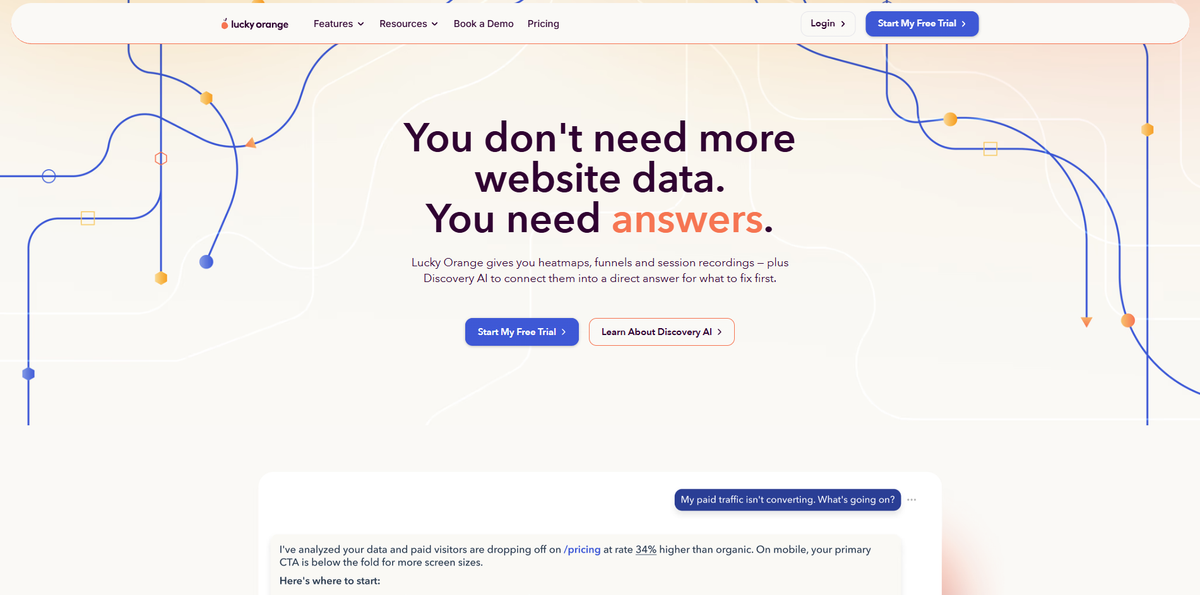 Lucky Orange homepage offering heatmaps, funnels and session recordings plus Discovery AI, with a Start My Free Trial button