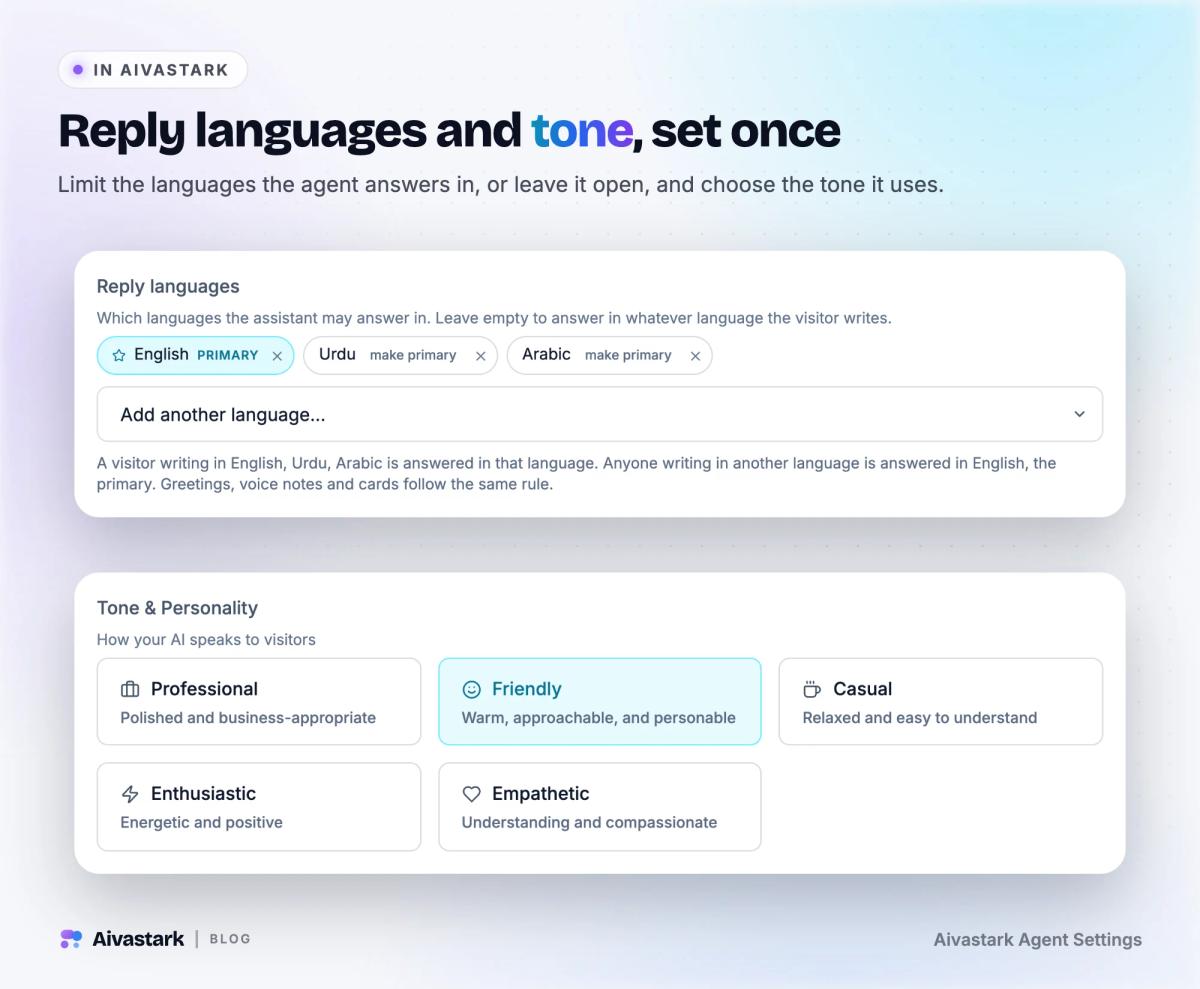 Aivastark Agent Settings with reply-language chips for English, Urdu and Arabic and five tone-of-voice options, with the Friendly tone selected
